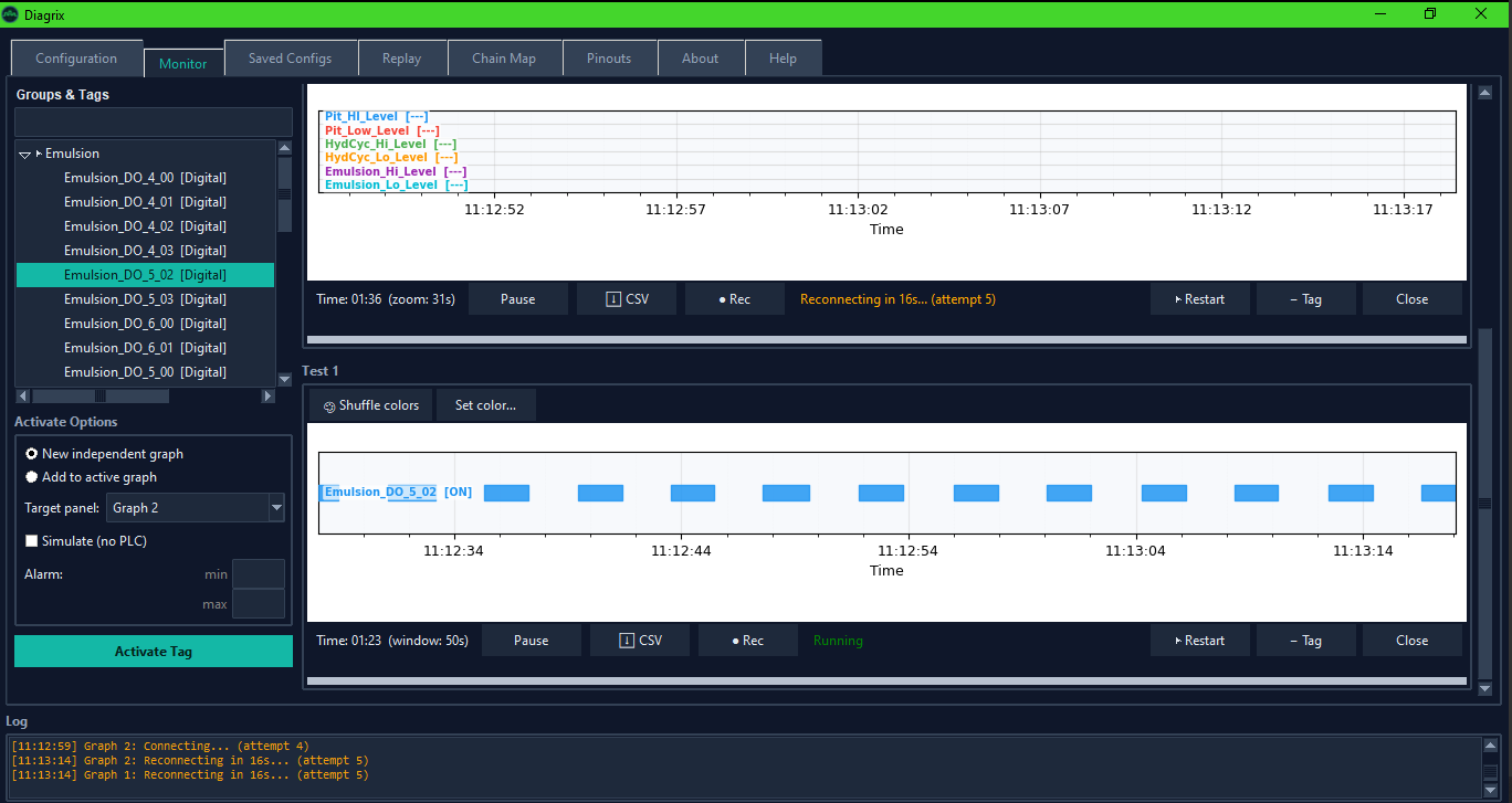 Diagrix Monitor tab — multiple digital tags
