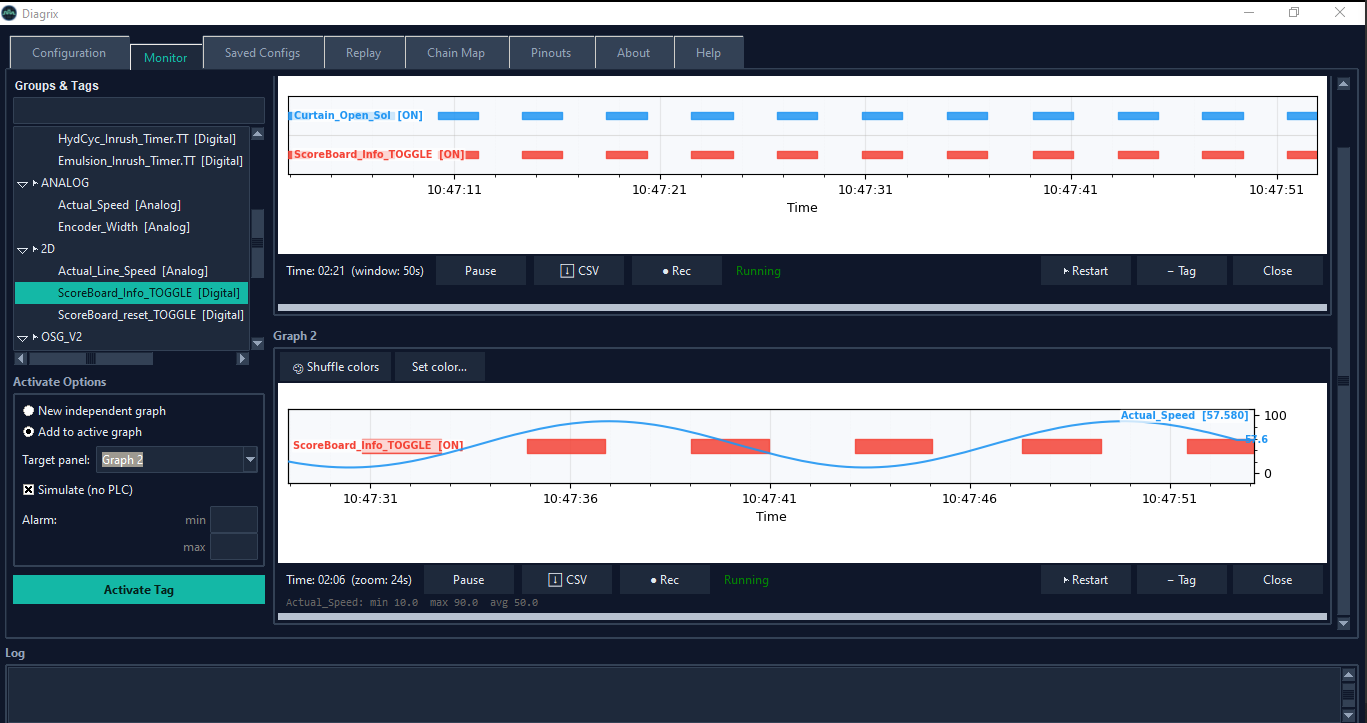 Diagrix Monitor tab — live PLC tag graphs